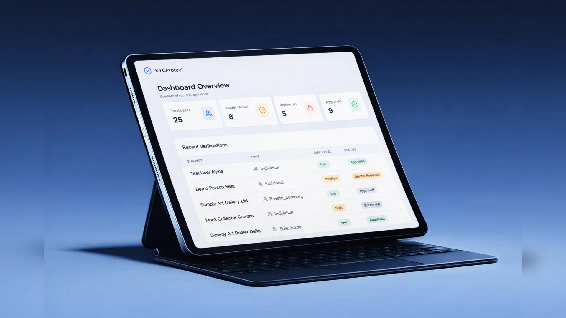 KYCProtect compliance platform 2026